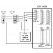 Kit  interfon audio cu 4 posturi COMMAX