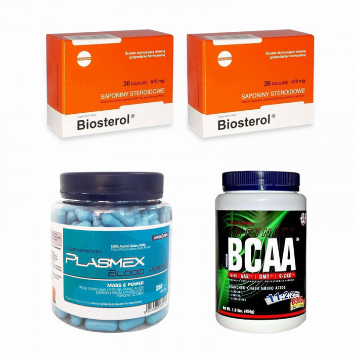 Pachet Megabol Revital, 4 produse, recuperare dupa antrenament