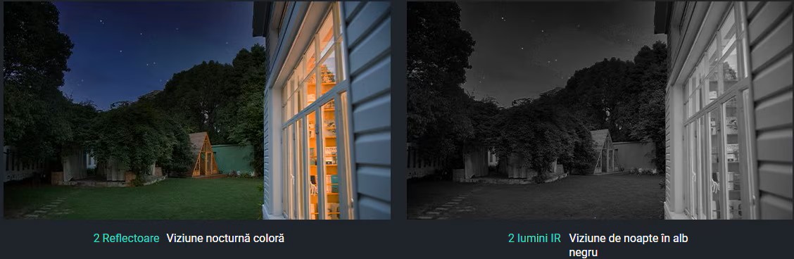 iluminare ir