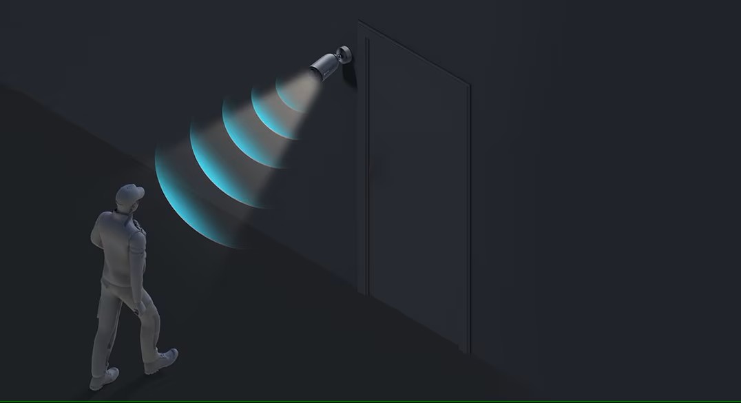 iluminare ir