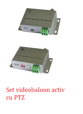Set video baloon activ cu ptz