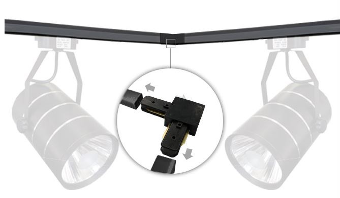 Conector sina colt pentru proiectoare cu led