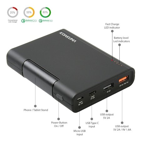 Acumulator portabil KOAKUMA X1-4, 10000 mAh, Quick Charge™ 3.0, cu suport telefon, negru